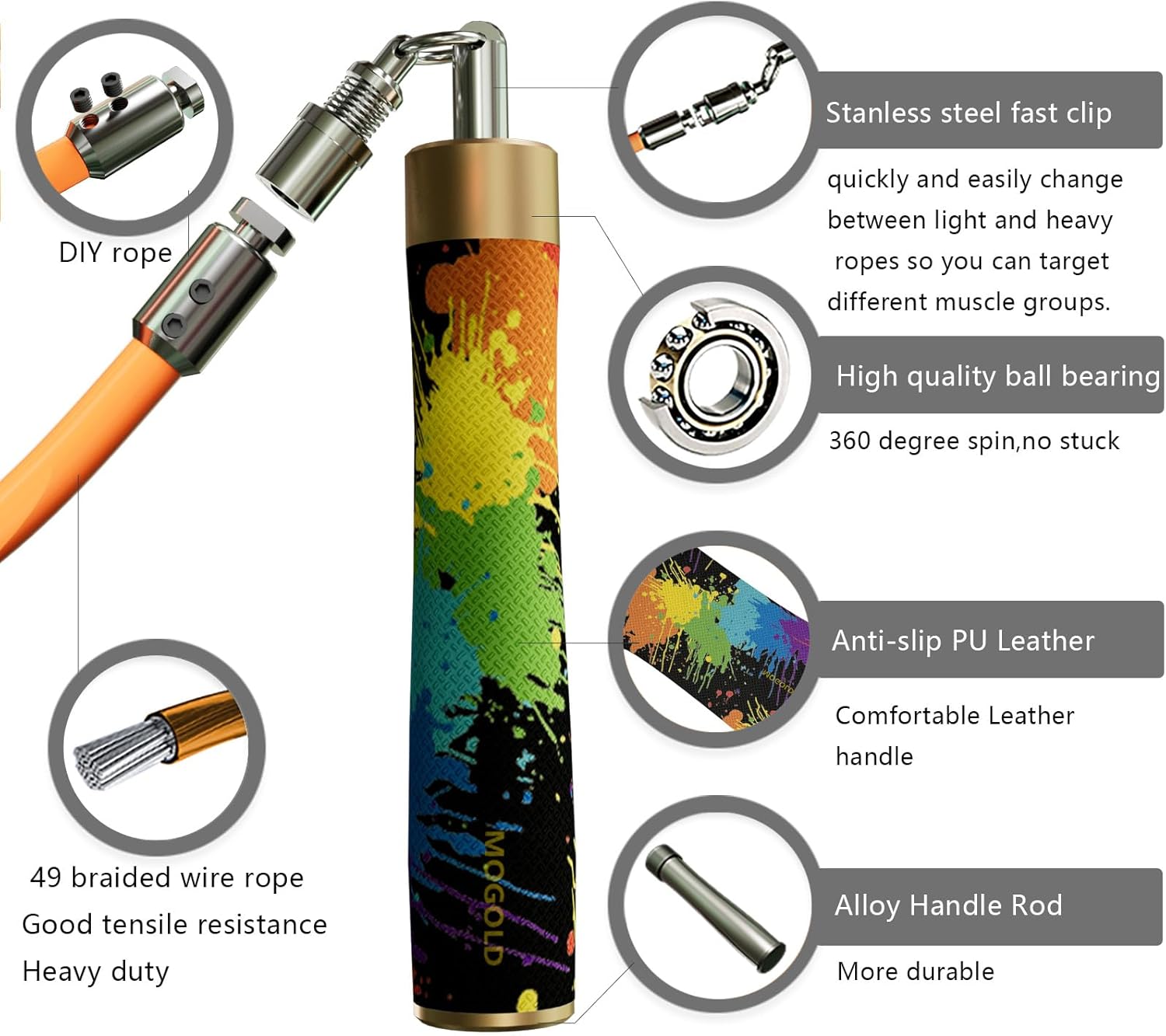 Weighted Jump Rope for Men & Women – Interchangeable Heavy Ropes (1/4lb, 1/2lb), 360° Steel Ball Bearings, Anti-Slip Carbon Fiber Handles & Adjustable Length for High-Intensity Cardio & Boxing Training