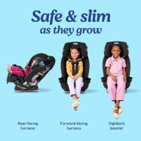 Graco SlimFit 3-in-1 Convertible Car Seat | Ultra-Space-Saving Design with 10-Position Headrest & InRight LATCH | Rear to Forward-Facing to Booster (Jarret)