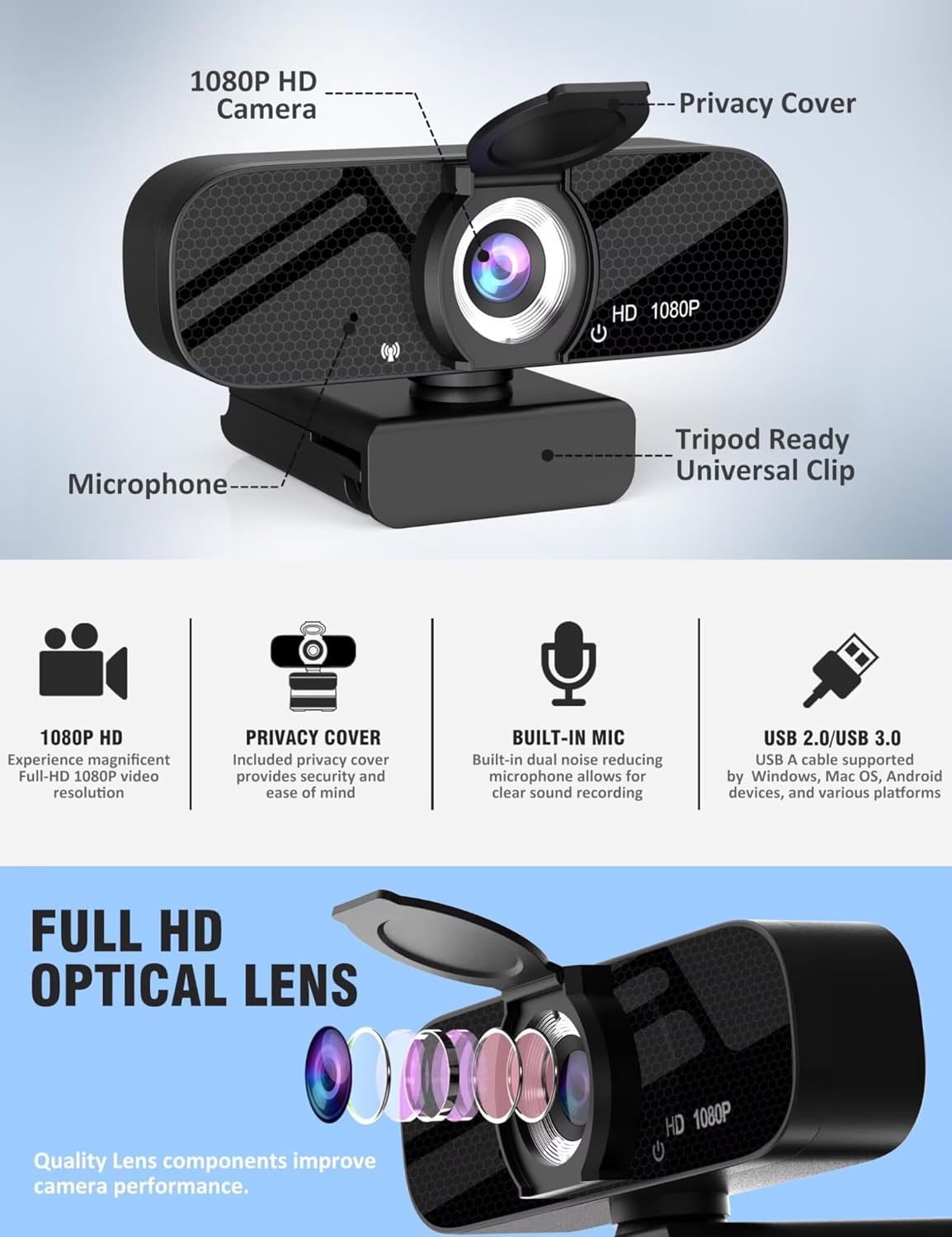 Tewiky 1080P Full HD Webcam with Microphone, Privacy Cover & Tripod – Plug & Play USB Web Camera for PC, Laptop & Desktop