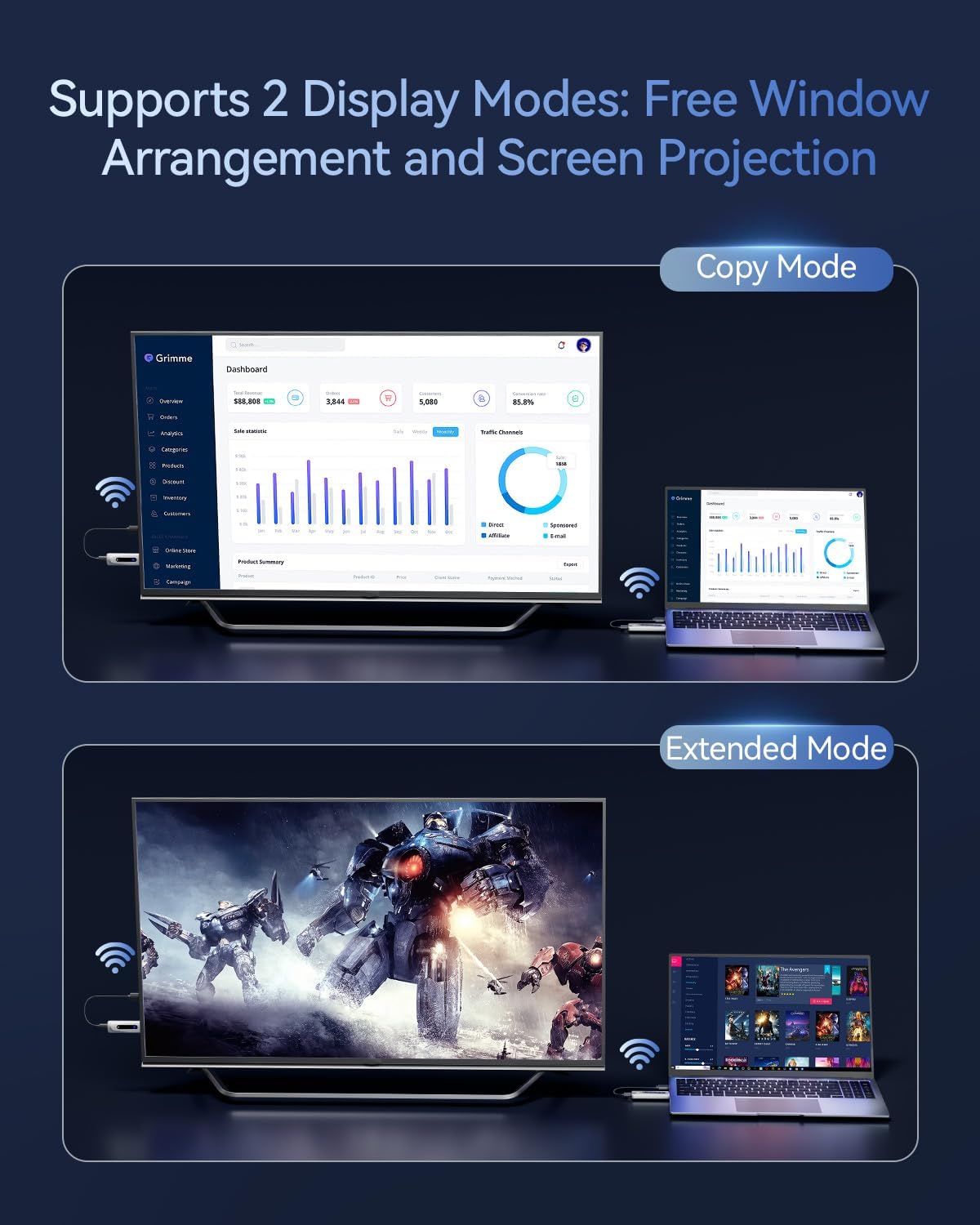 2025 Pro Wireless HDMI Extender 4K@30Hz - 394ft Long Range 5G/2.4G Kit, Low Latency Portable Plug & Play Video Transmitter & Receiver for Home Theater, Gaming & Presentations