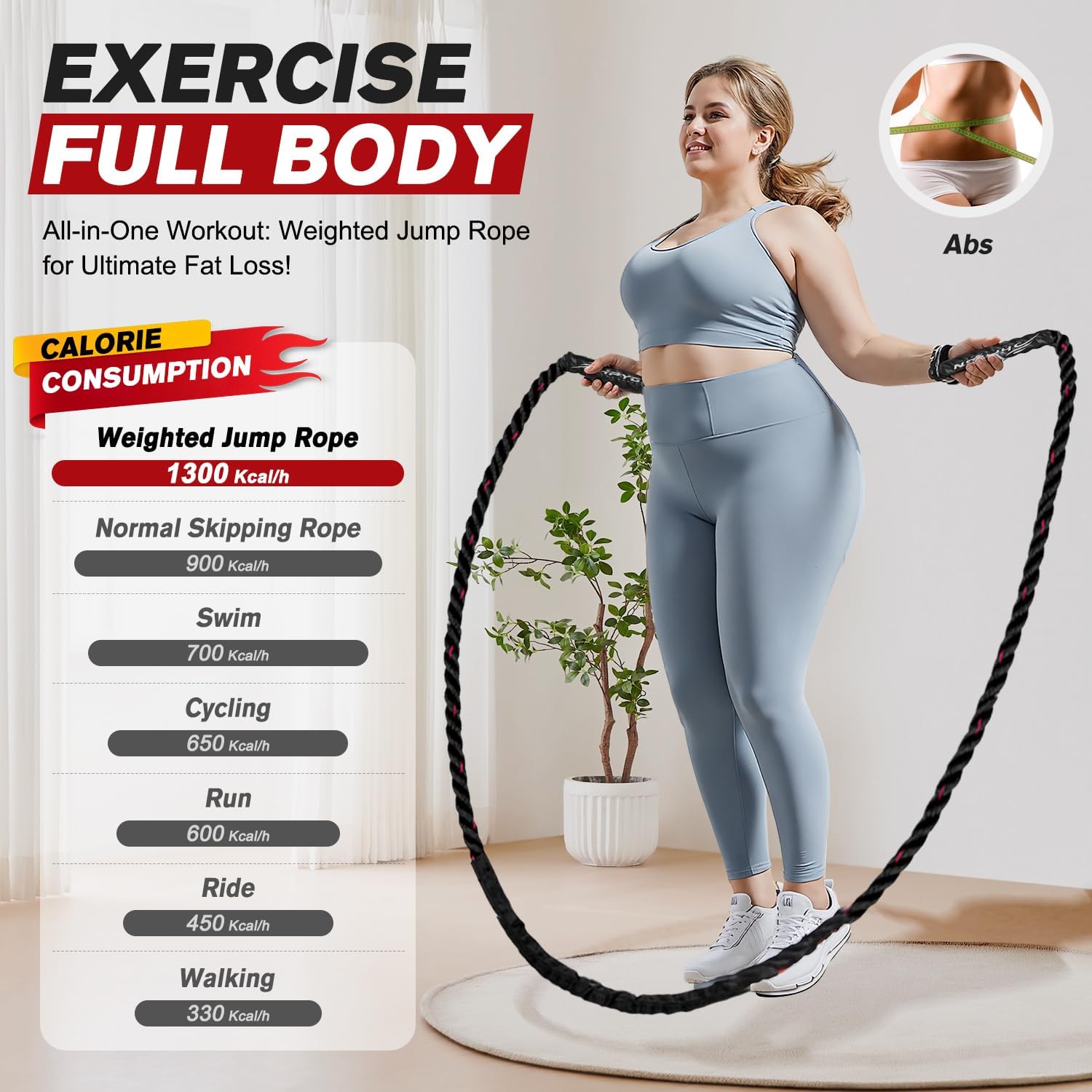 HPYGN Weighted Jump Rope for Fitness – Heavy Duty Skipping Rope with Non-Slip Handles for Men & Women – Strength Training, Cardio, and Muscle Building Exercise Equipment