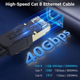 CABNEER Cat 8 Ethernet Cable 15 Ft – High Speed 40Gbps Internet Cord, Shielded Braided LAN Network Cable with Gold Plated RJ45 Connector, Heavy Duty for Gaming, Streaming, Smart TV (Black)