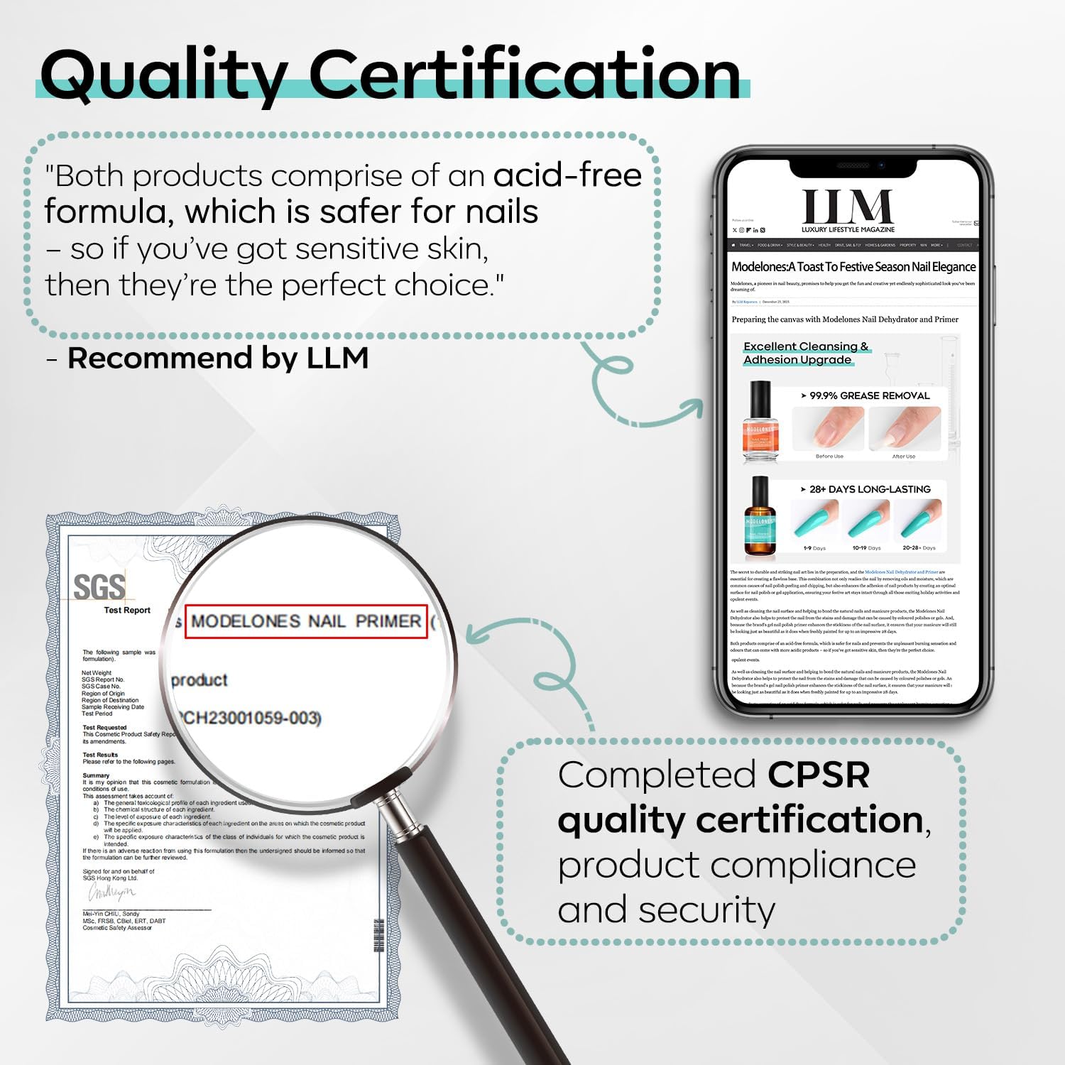 MODELONES Nail Prep Dehydrator & Primer Set – Acid-Free, HEMA-Free Base Coat for Gel, Acrylic, & Extensions (15ml)