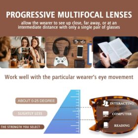 OPTOFENDY Progressive Reading Sunglasses for Women – Trendy Square Bifocal Readers with Spring Hinges & Full UV400 Protection