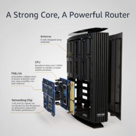 AC3200 Ultra-Fast Dual-Band Wi-Fi Router | High-Speed Gigabit Internet, Beamforming Technology, & Guest Network Support