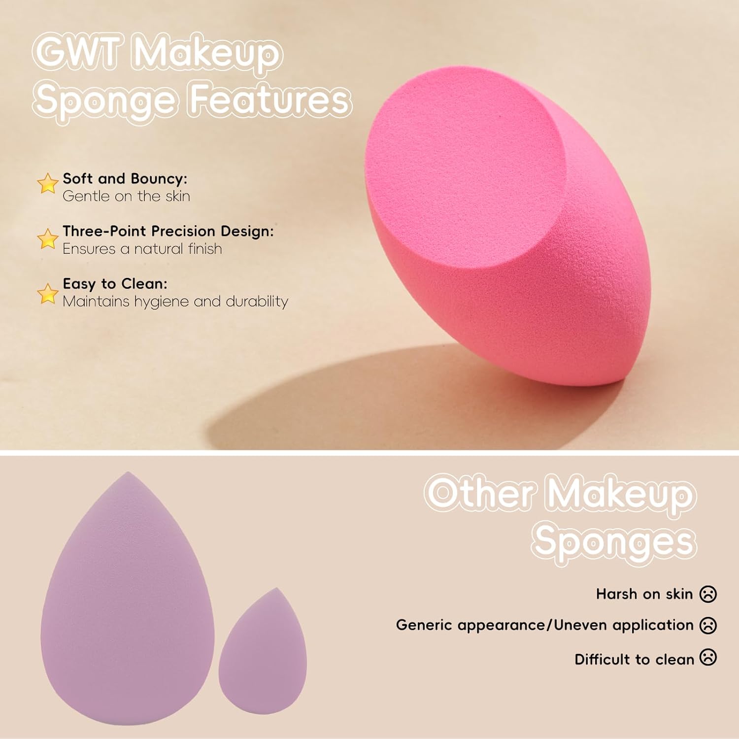 GWT 6-Piece Latex-Free Makeup Sponge Set – Ultra-Soft Beauty Blenders for Flawless Liquid, Cream & Powder Application