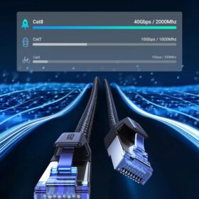 UGREEN Cat 8 Ethernet Cable (3 Feet) – 40Gbps High Speed, Braided Shielded Internet Cord for Gaming (PS5, Xbox), Modem, Router, PC