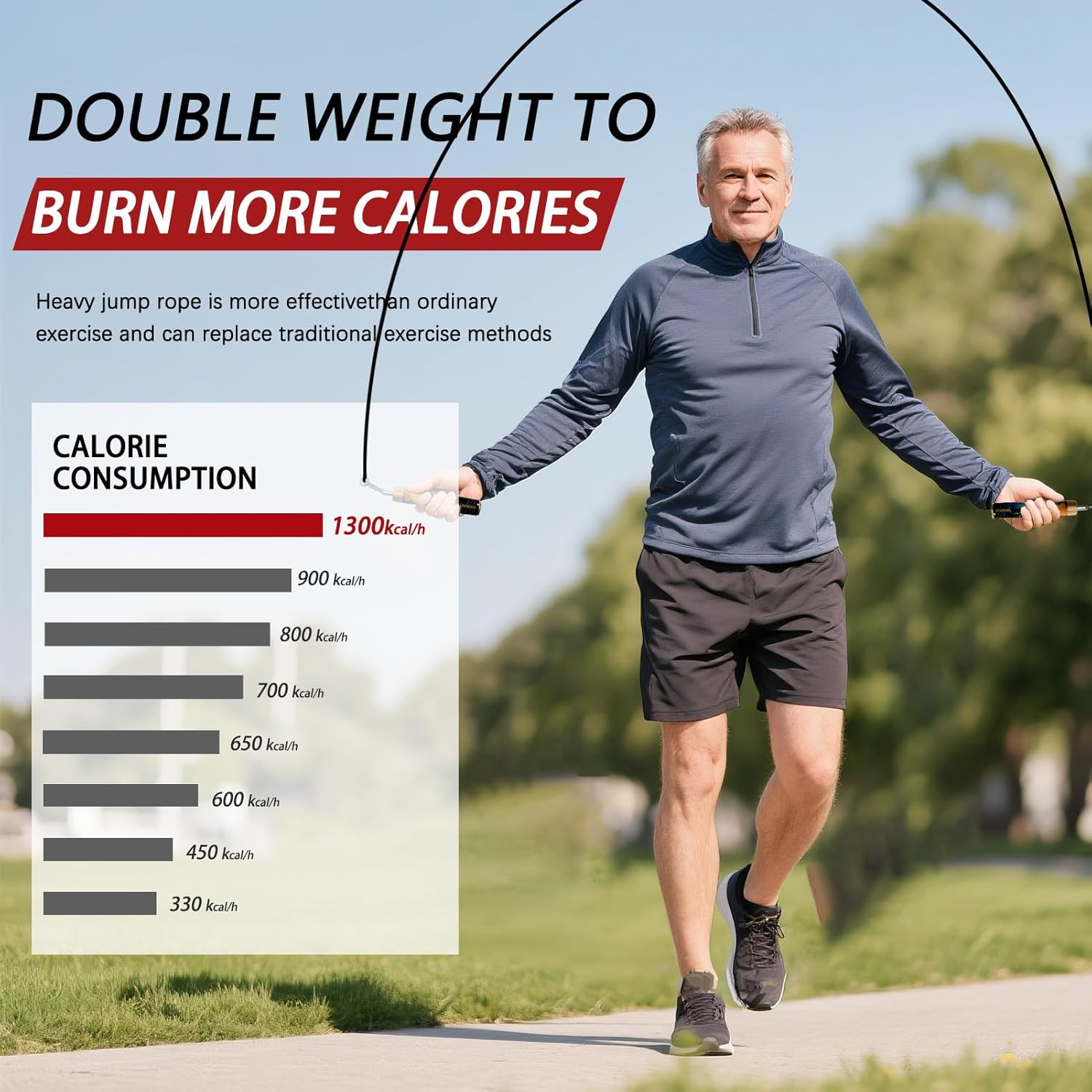 Weighted Jump Rope for Men & Women – Adjustable 1lb Heavy Skipping Rope with Leather Handles & Interchangeable Cables for Cardio Fitness & Weight Loss