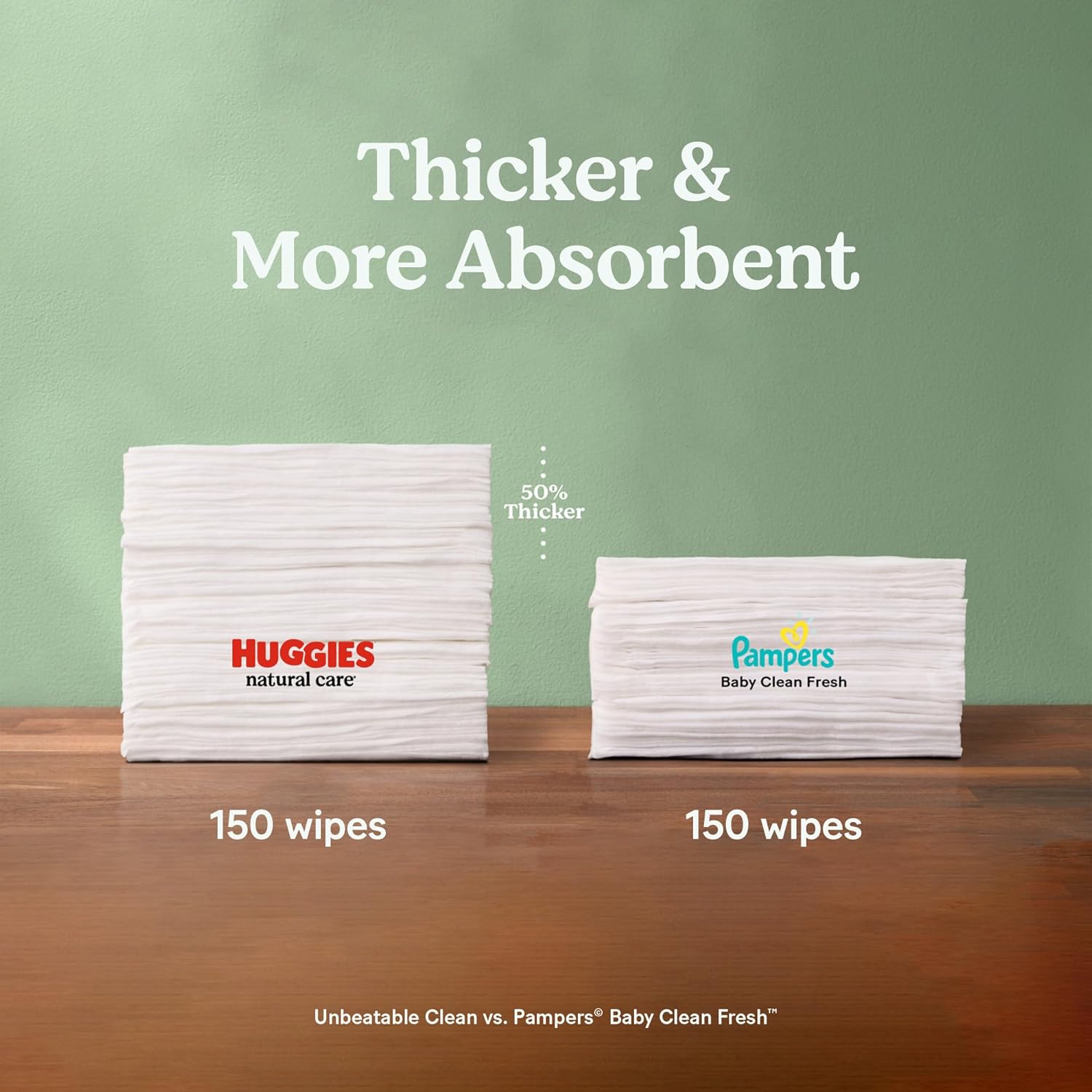 Huggies Natural Care Sensitive Baby Wipes – Hypoallergenic, Unscented & 99% Water – 12 Flip-Top Packs (768 Count)
