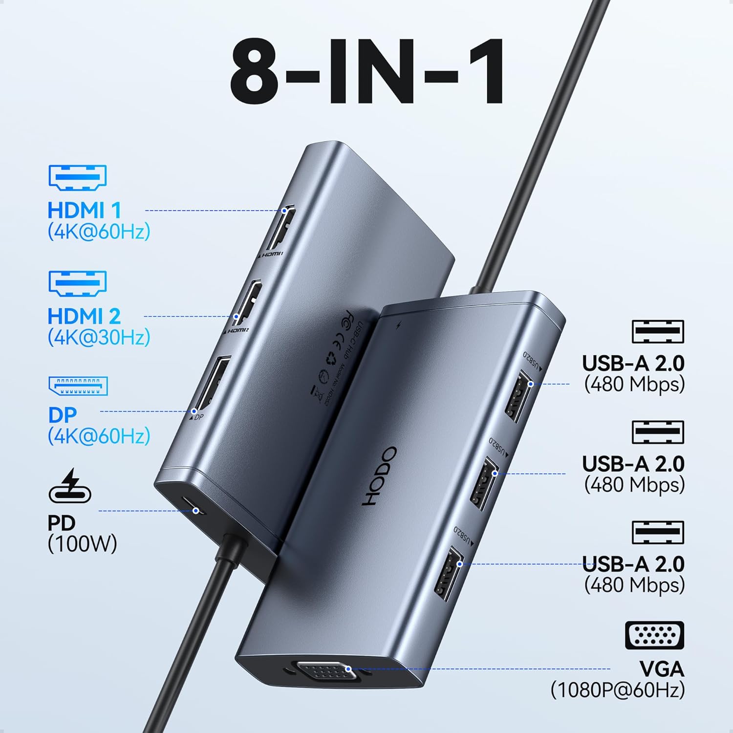 8-in-1 USB C Docking Station: Dual 4K HDMI, DP, VGA Multiport Hub with 100W PD Charging