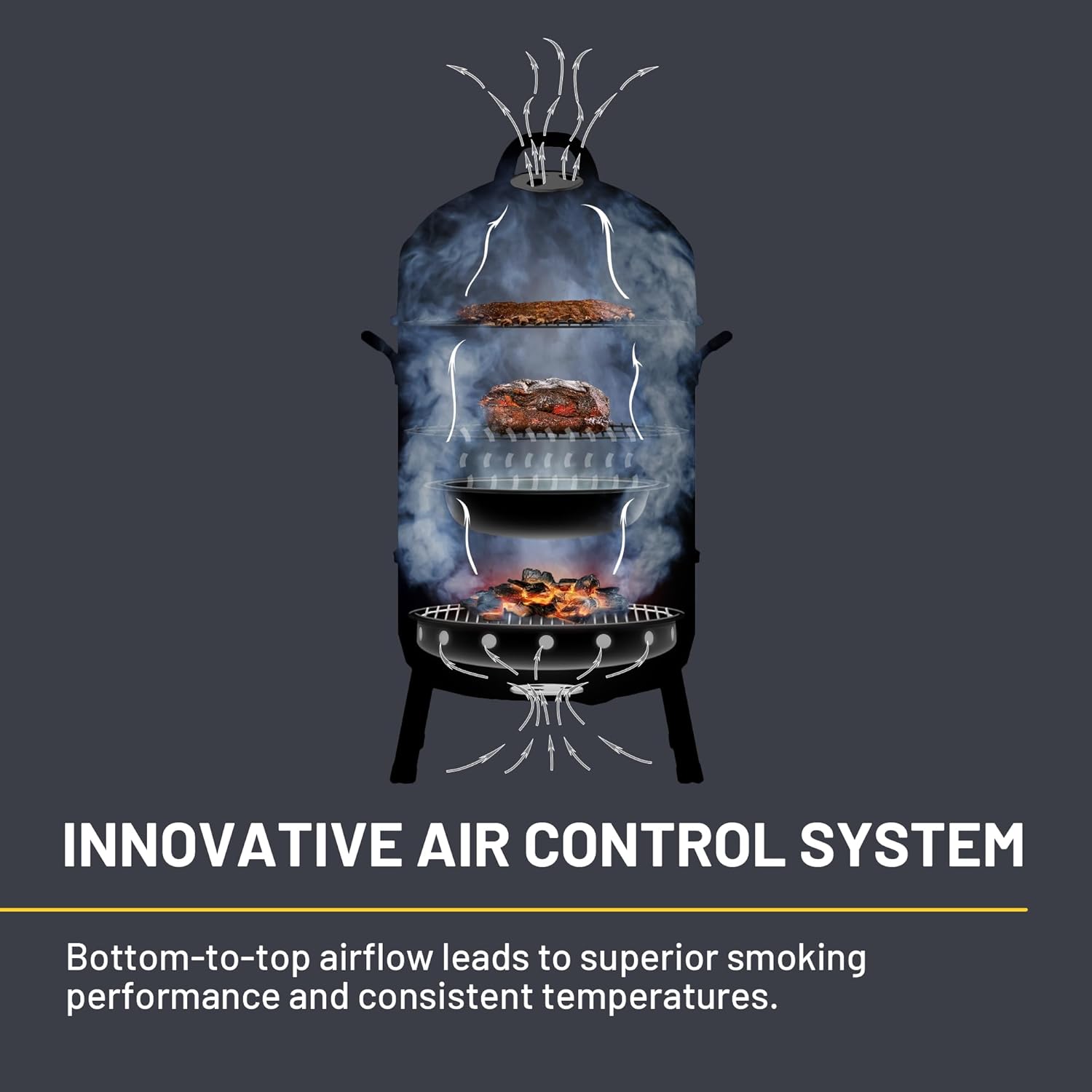 Char-Broil 16-Inch Bullet Charcoal Smoker - Black Porcelain Heavy-Duty Outdoor BBQ Grill with Temperature Control