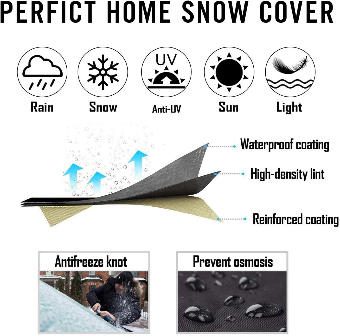 Extra Large All-Season Windshield Snow Cover with Mirror Protection - Waterproof Frost & Sun Guard for Cars, Trucks & SUVs