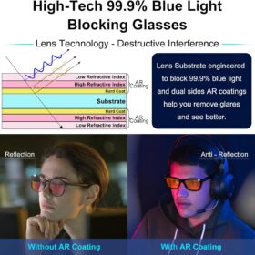 ViewJoy Blue Light Blocking Glasses - 99.9% Amber Orange Lens for Sleep, Eye Strain & Gaming - Dual AR Coating, Scratch Resistant