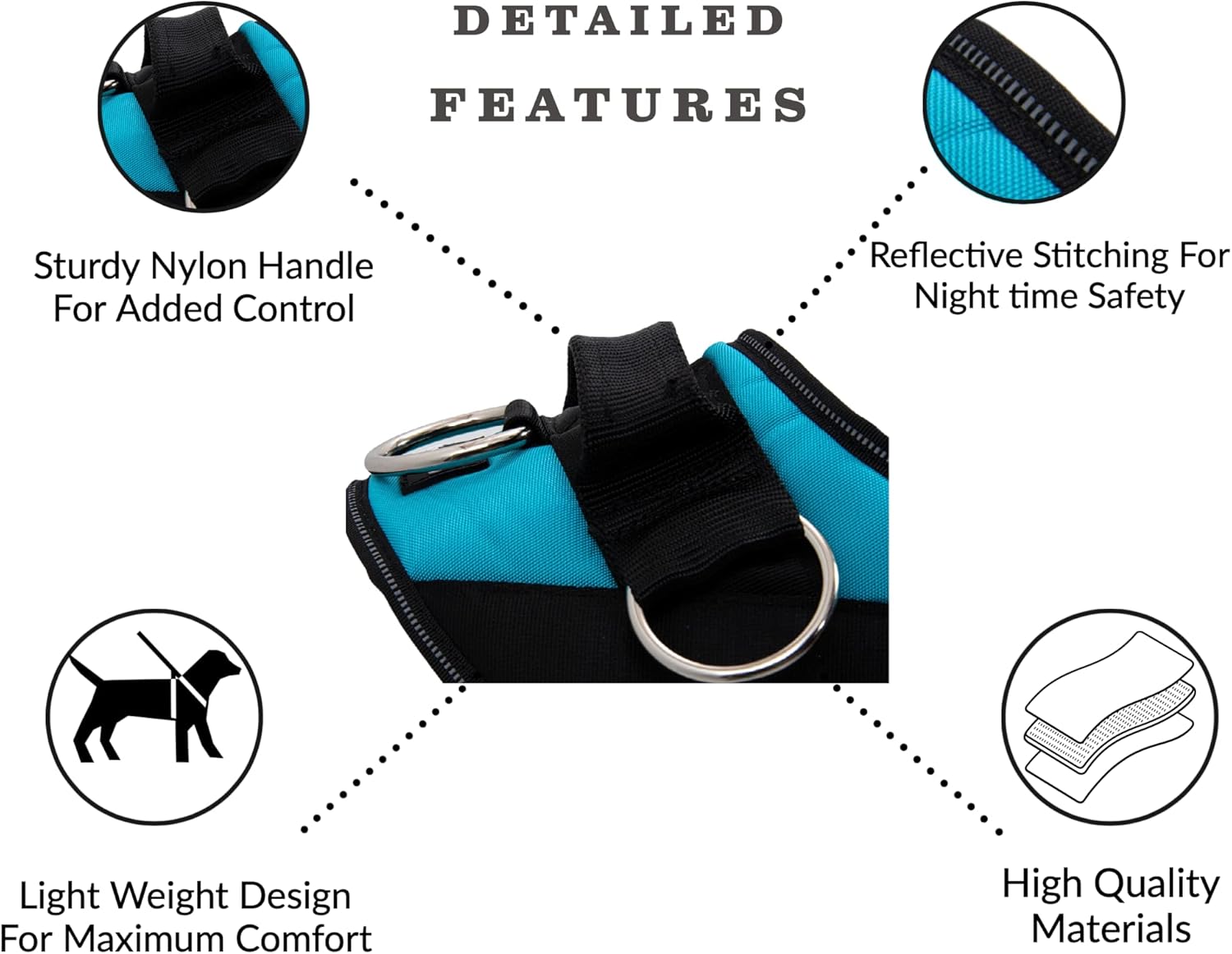 ShawnCo Essential No-Pull Dog Harness – 3-Leash-Clip Reflective Vest with Comfort Padded Mesh for Walking & Training – Oceanic Blue