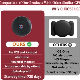 No-Subscription GPS Tracker for Vehicles, Cars, Kids, Pets, and Motorcycles | Real-Time Location & 2-Year Battery | Magnetic Mini Hidden Device