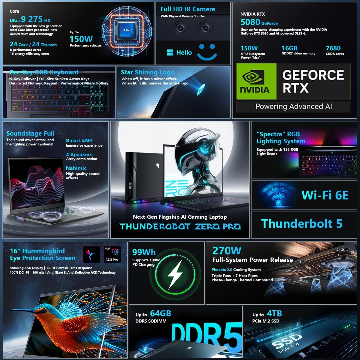 Thunderobot Zero 16 Pro 16” QHD+ 360Hz Gaming Laptop (Intel Core Ultra 9 275HX, NVIDIA RTX 5080, 32GB DDR5, 1TB SSD, RGB Keyboard, Windows 11)