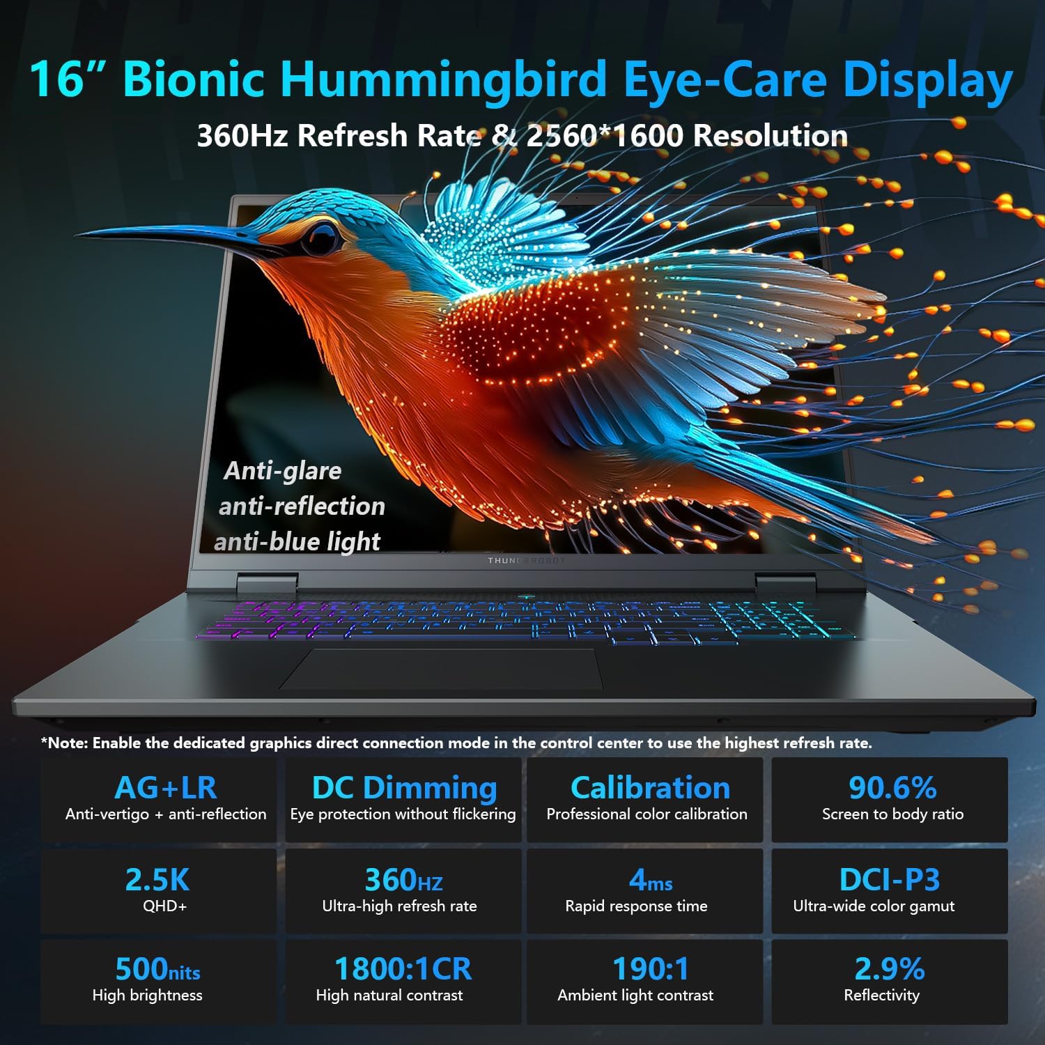 Thunderobot Zero 16 Pro 16” QHD+ 360Hz Gaming Laptop (Intel Core Ultra 9 275HX, NVIDIA RTX 5080, 32GB DDR5, 1TB SSD, RGB Keyboard, Windows 11)