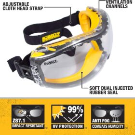 DEWALT DPG82 Concealer Clear Anti-Fog Safety Goggles – Dual Mold Design for Heavy Duty Construction & Eye Protection