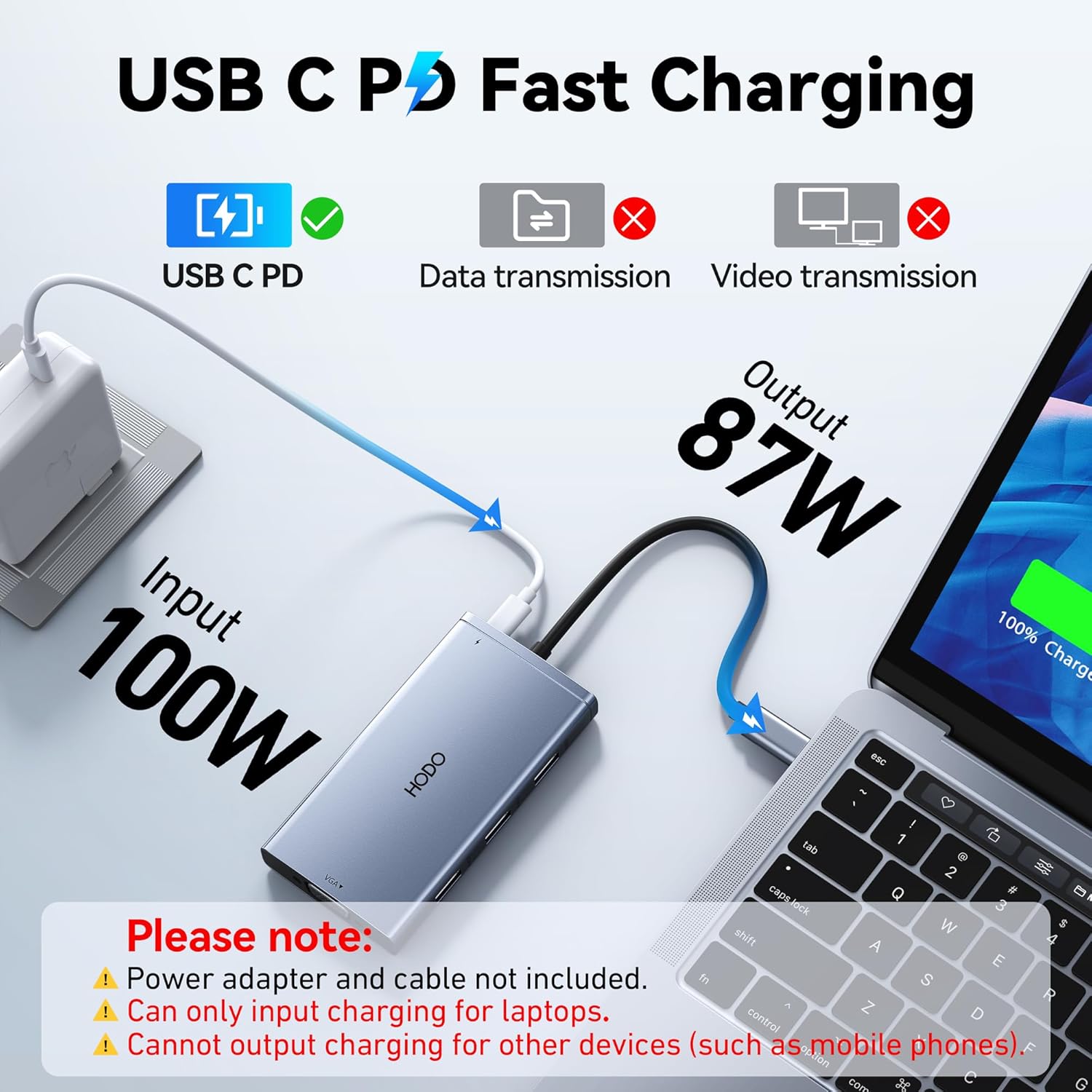 8-in-1 USB C Docking Station: Dual 4K HDMI, DP, VGA Multiport Hub with 100W PD Charging
