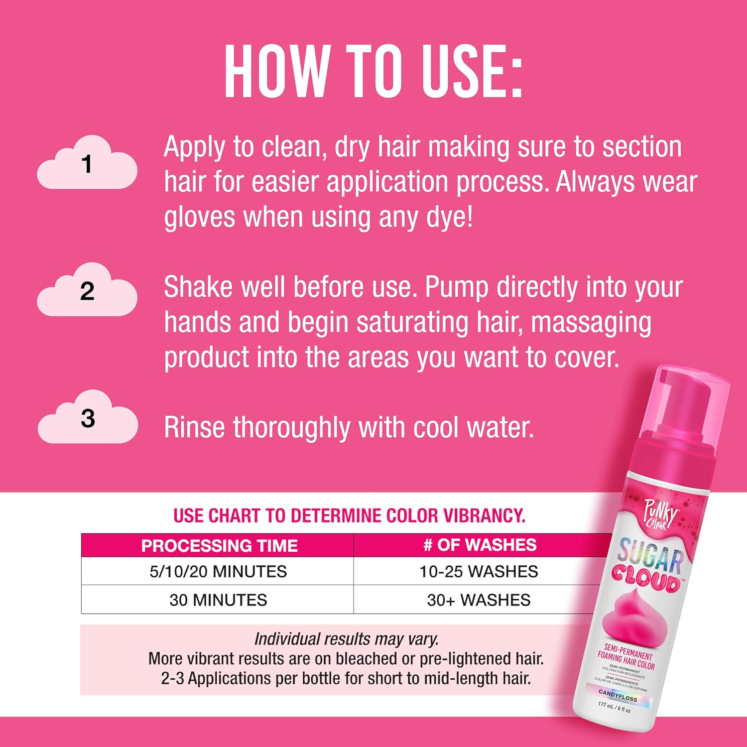 Punky Sugar Cloud CandyFloss Semi-Permanent Foam Hair Dye – 6 fl oz Vibrant Raspberry Pink Color, Easy No-Drip Application for Long-Lasting Vivid Results