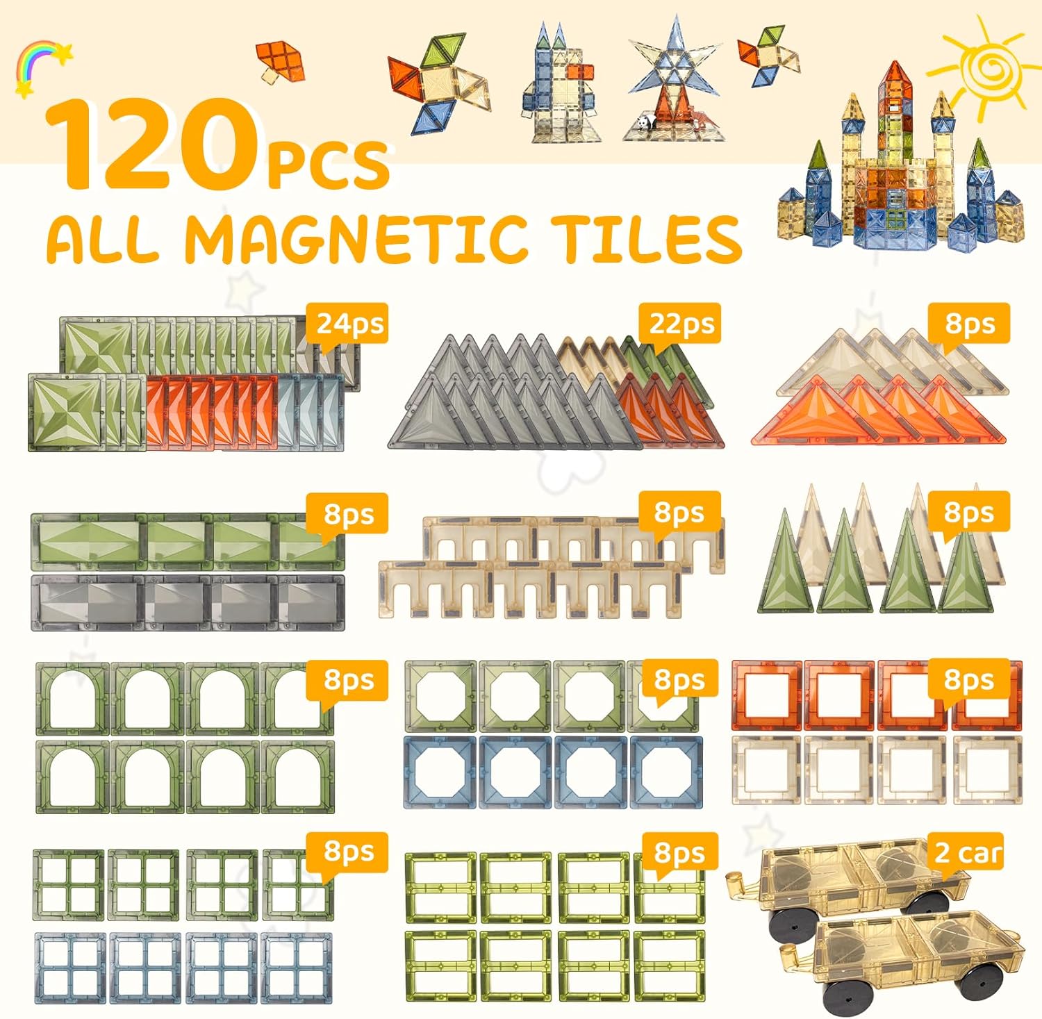 HarworLife 120-Piece Diamond Magnetic Tiles Set – STEM Educational Building Blocks with 2 Cars, Sensory Montessori Construction Toys for Toddlers & Kids Ages 3-8