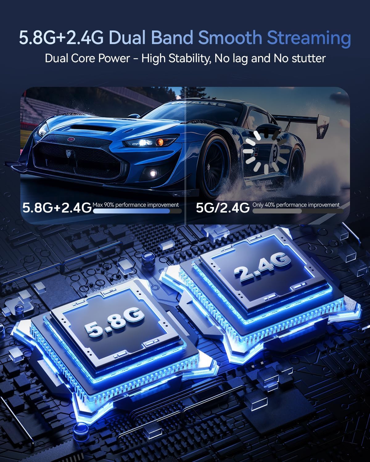 2025 Pro Wireless HDMI Extender 4K@30Hz - 394ft Long Range 5G/2.4G Kit, Low Latency Portable Plug & Play Video Transmitter & Receiver for Home Theater, Gaming & Presentations
