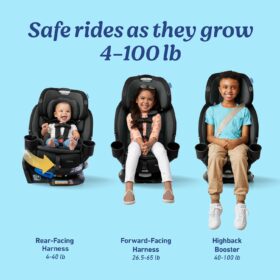 Graco Turn2Me 3-in-1 Rotating Convertible Car Seat | 360° Swivel, Rear-Facing to Booster (Up to 100 lbs), SnugLock Installation, Cambridge