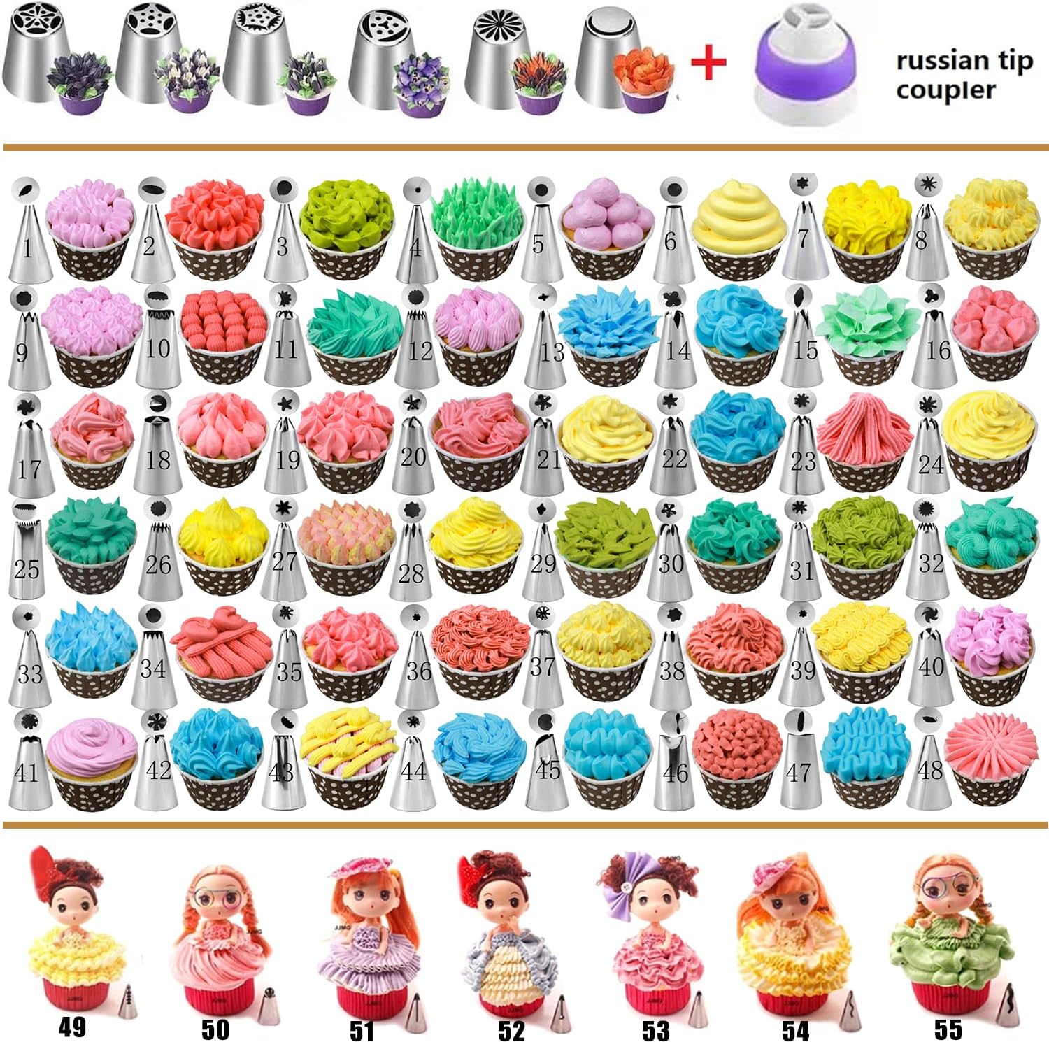 Ultimate 540-Piece Cake Decorating Kit & Bakeware Set - 4 Springform Pans, Rotating Turntable, 55 Piping Tips & 200 Cupcake Liners - Complete Baking Supplies for Beginners & Professionals