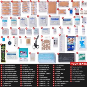 520-Piece Professional First Aid Kit – Premium Emergency Medical Bag for Home, Car, Travel, Camping & Survival – Compact, Waterproof & MOLLE Compatible (Red)