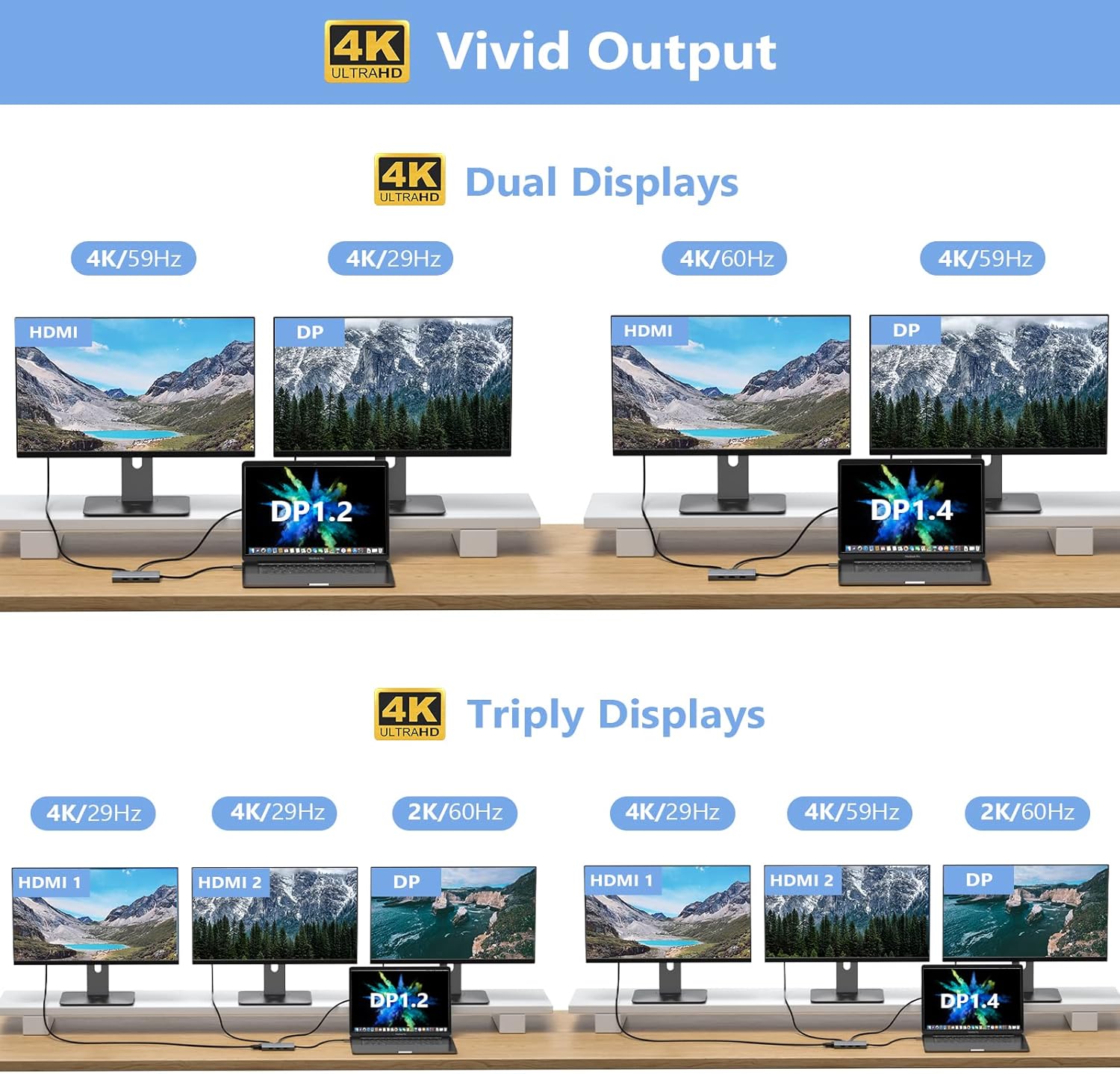 8-in-1 USB C Docking Station: Dual 4K HDMI, DP, VGA Multiport Hub with 100W PD Charging