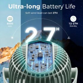 Momcozy 8000mAh Portable Stroller Fan with Flexible Tripod & LED Light, 4-Speed Baby Cooling Fan for Strollers, Car Seats, and Travel