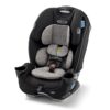 Graco SlimFit 3-in-1 Convertible Car Seat | Ultra-Space-Saving Design with 10-Position Headrest & InRight LATCH | Rear to Forward-Facing to Booster (Jarret)