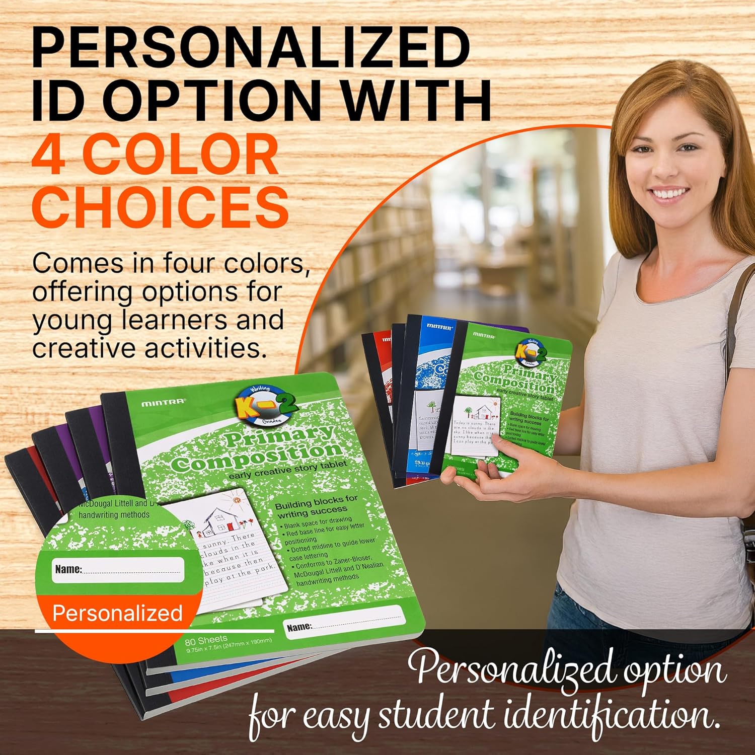 Mintra Primary Composition Notebooks - 4 Pack Bulk Set, 80 Sheets (7.5" x 9.75"), Grades K-2 Hardcover Journals with Drawing Space & Primary Ruling - School & Home Supplies