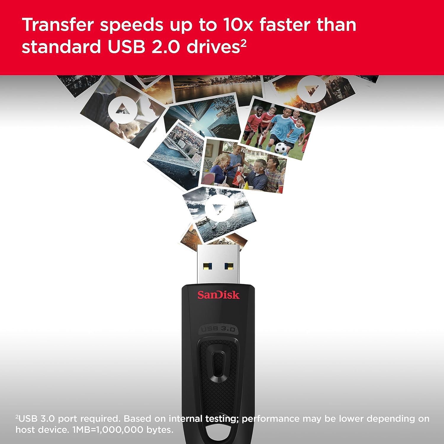 SanDisk 128GB Ultra USB 3.0 Flash Drive - High-Speed 100MB/s Portable Memory Stick, Black (SDCZ48-128G-GAM46)