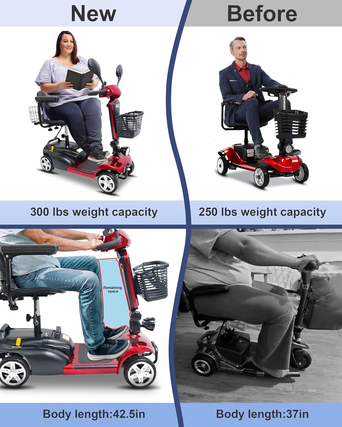 MIHAYO Folding 4-Wheel Mobility Scooter for Adults & Seniors - 30 Mile Range, 300 lb Capacity, 9lb Lightweight Battery, Compact Travel Power Chair with Dual Baskets (Red)