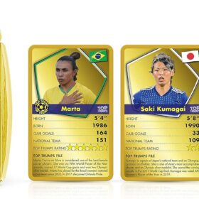 Top Trumps: Stars of Women's Soccer Card Game – The Ultimate Battle of Stats for Kids & Adults