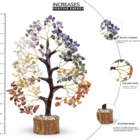 YATHABI 7 Chakra Tree of Life - Handmade Feng Shui Crystal Bonsai for Home Decor & Positive Energy