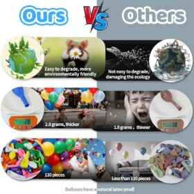 KAWKALSH 110-Pack 12-Inch Clear Latex Balloons – Ultra-Transparent Helium Quality Party Decor for Weddings, Baby Showers & Birthdays