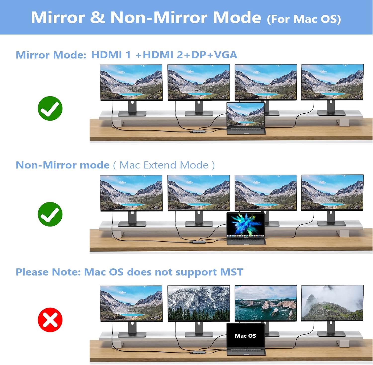 8-in-1 USB C Docking Station: Dual 4K HDMI, DP, VGA Multiport Hub with 100W PD Charging