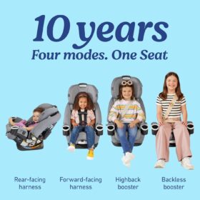 Graco 4Ever DLX 4-in-1 Convertible Car Seat | 10 Years of Use, Rear-Facing to Booster Mode with RapidRemove Cover