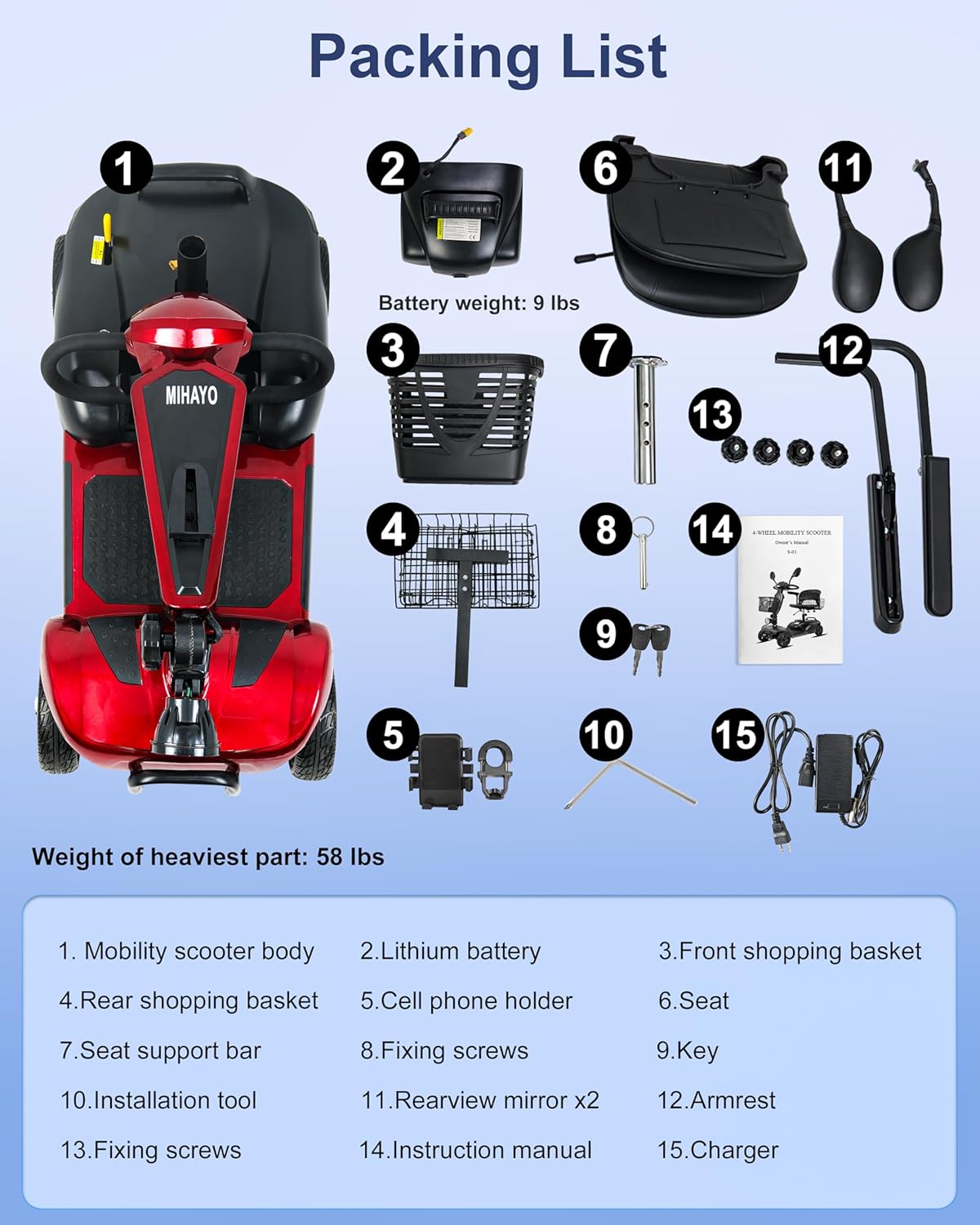 MIHAYO Folding 4-Wheel Mobility Scooter for Adults & Seniors - 30 Mile Range, 300 lb Capacity, 9lb Lightweight Battery, Compact Travel Power Chair with Dual Baskets (Red)