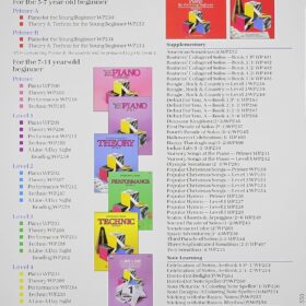 Bastien Piano Basics: Primer B - Theory and Technic for the Young Beginner (WP233)