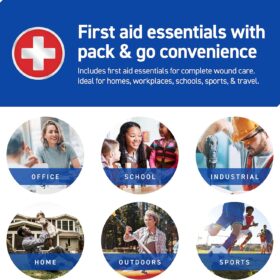 Care Science First Aid Kit (110-Piece) | Compact Medical Emergency Bag for Home, Office, Travel, Car, Camping & Sports - Physician Recommended Supplies