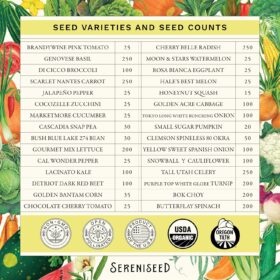 Sereniseed Certified Organic Vegetable Seed Vault – 30 Premium Varieties for Ultimate Garden Survival & Culinary Creations