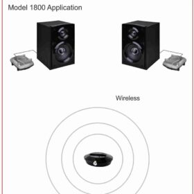 Wireless Speaker Kit with 2x80W Amplifiers – 300ft Range, Lossless Digital Audio for Surround Sound Systems