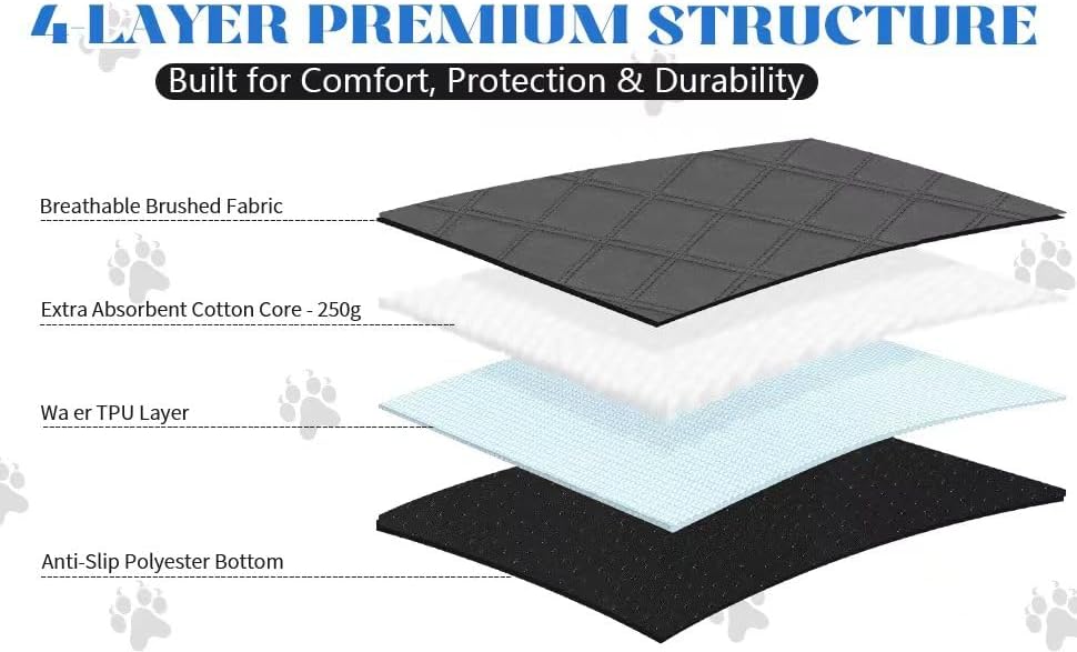 Premium Washable Guinea Pig Cage Liners – 8 Pack Super Absorbent, Anti-Slip Pee Pads for Rabbits, Hamsters & Small Animals
