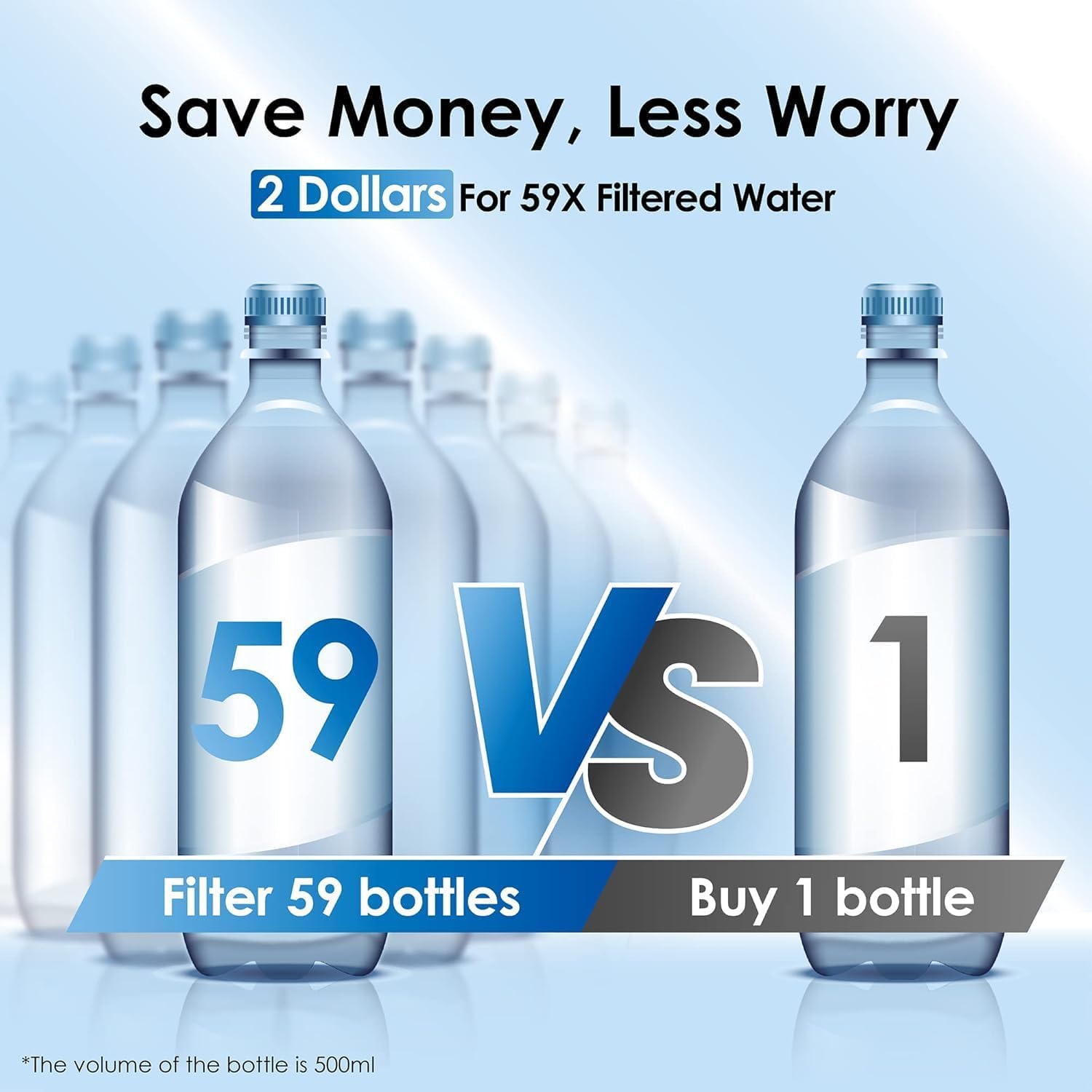 Waterdrop 40-Cup Large Capacity Water Filter Dispenser – 200-Gallon Filtration System for Home & Office – NSF Certified to Reduce Chlorine, PFOA/PFOS – BPA Free, Fast Flow (Black)