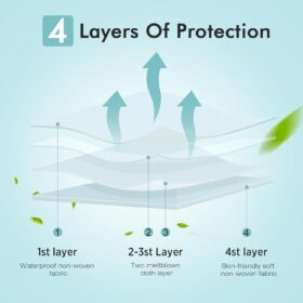 LEMENT KN95 Face Masks (50-Pack) – Premium 5-Layer Breathable Disposable Protection with Comfort Fit for Adults & Teens