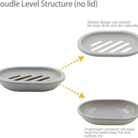 Topsky 2-Pack Self-Draining Soap Dish with Tray – Non-Slip, Keep Soap Dry & Clean (Gray)