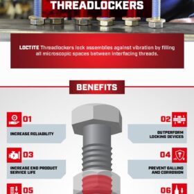 Loctite 88442 Threadlocker Red 272 – High Strength & High Temp Thread Lock Adhesive (50 mL Bottle)